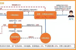 里弗斯：加里纳利非常适合我们 他知道如何打球